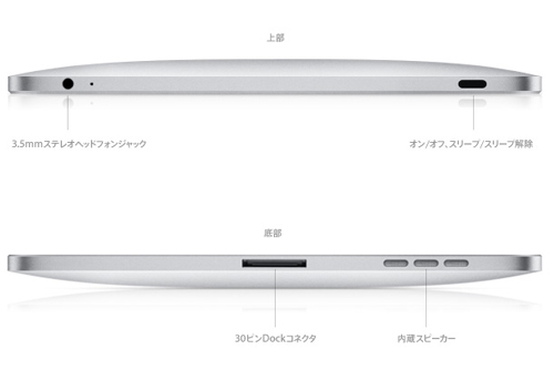 AppleiAbvЁj ipad Wi-Fi 16GB @摜3